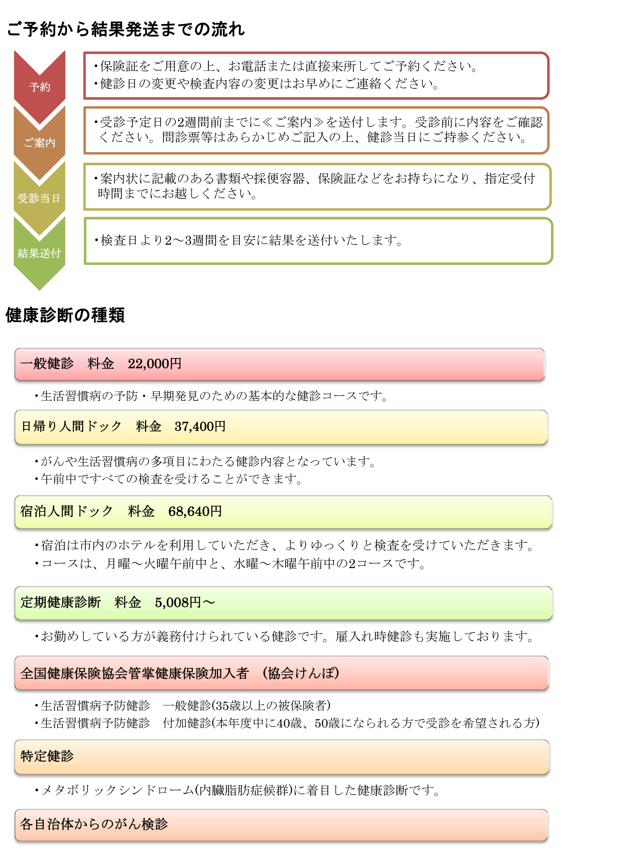 健康管理センター概要 徳山中央病院 健康管理センター 地域医療機能推進機構