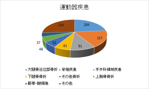 riha_graph3