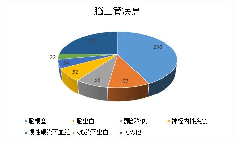 riha_graph4
