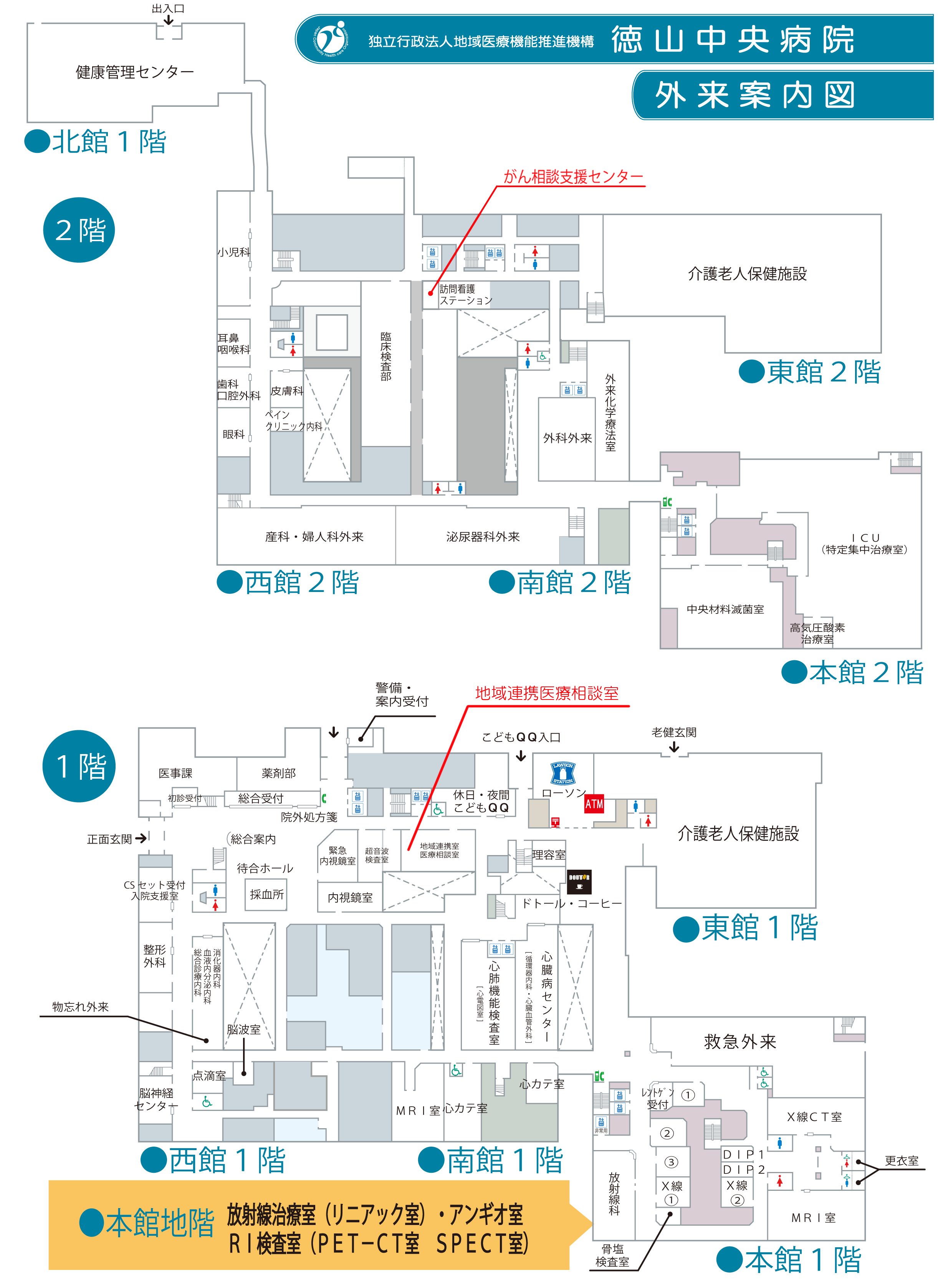 info